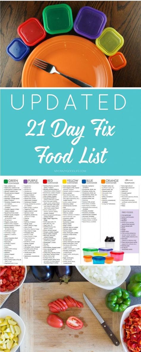 This expanded and updated 21 Day Fix food list is meant to help guide you through the 21 Day Fix program. There are updates being made all the time, so I'll pass them on to you when they happen! 21 Day Fix Food List, 21 Day Fix Ideas, Beachbody 21 Day Fix, 21 Day Fix Diet, 21 Day Fix Meal Plan, 21 Day Fix Extreme, 80 Day Obsession, Beachbody Recipes, 21 Day Fix Meals