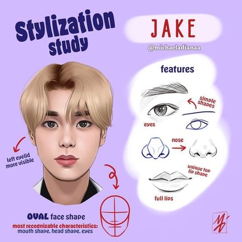 Stylization Study, Practice Drawing Faces, Super Nana, Sketching Tips, Procreate Illustration, Face Study, Drawing Tutorial Face, Digital Painting Techniques, Anatomy Study