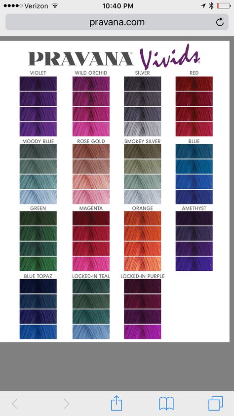 Pravana Vivids color chart Pravana Purple Tourmaline, Pravana Vivids Violet, Blue Hair Formula, Taurus Hair Color, Pravana Vivids Color Chart, Pravana Color Formulas, Pravana Hair Color Chart Chromasilk, Pravana Color Chart, Pravana Rose Gold