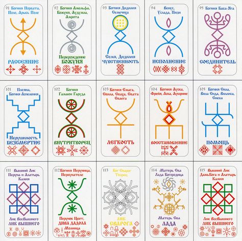 Russian Symbols, Sacred Geometry Alchemy, Esoteric Symbols, Embroidery Ornaments, Alphabet Symbols, Rune Symbols, Geometric Symbols, Occult Symbols, Alchemy Symbols