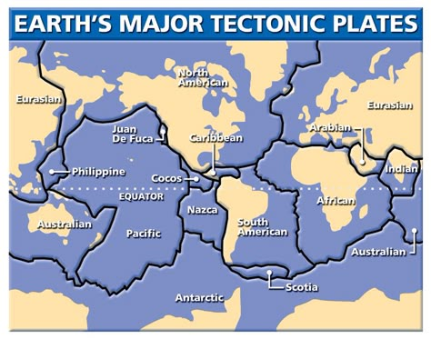 Tectonic Plates, Continental Drift, Physical Geography, Asia Map, Geography Map, 6th Grade Science, Earth And Space Science, Geology Rocks, Plate Tectonics