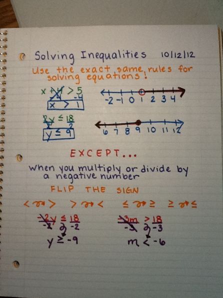 Notes about inequalities Algebra Notes, Graphing Inequalities, Solving Inequalities, College Math, Math Expressions, College Algebra, Teaching Algebra, Math Notebook, Math Interactive Notebook