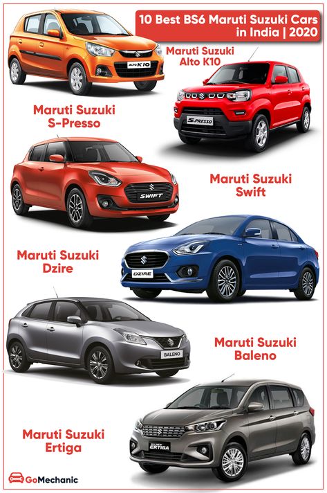 April 1st 2020 marks the BS6 emission norms official rollout. Are you thinking of buying a BS6 car?  We list out 10 of the best Maruti Suzuki BS6 cars that you can buy right now!  Click on this image to learn more. Maruti Suzuki, Cars Names List, Car Names List, Maruti Suzuki Cars, Best Suv, Food Truck Design, Truck Design, Car Projects, Latest Cars