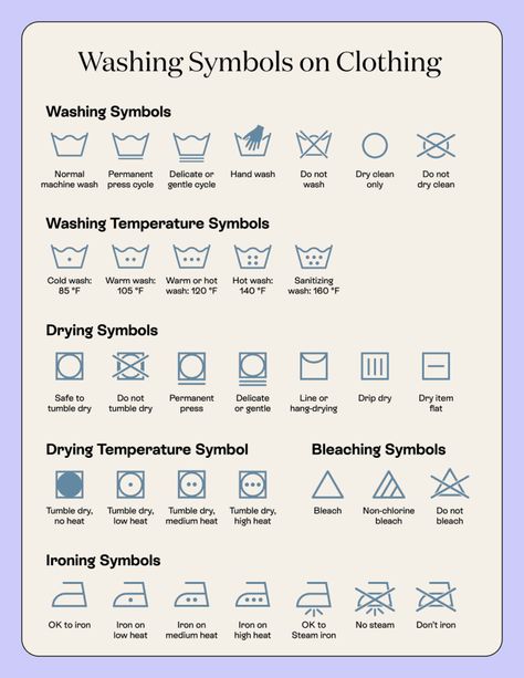 Laundry Separation Guide, Washing Symbols, Laundry Solutions, Clothes Organization Diy, House Cleaning Checklist, Washing Machine And Dryer, Deep Cleaning Tips, Mesh Laundry Bags, Household Cleaning Tips