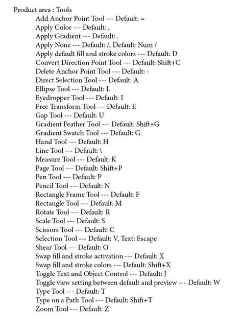 Use InDesign keyboard shortcuts to save time and your wrist! Illustrator Shortcut Keys, Indesign Tricks, Indesign Shortcut Keys, Inkscape Keyboard Shortcuts, Pencil Tool, List Of Tools, Numeric Keypad, Keyboard Shortcuts, Pen Tool