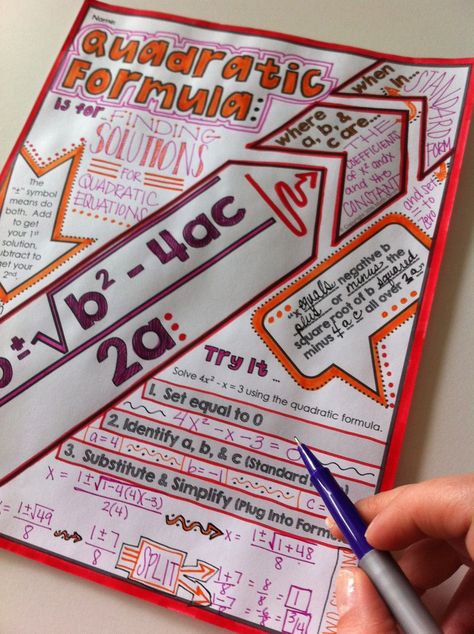 Doodle Notes Math, Middle School Syllabus, Mindmap Ideas, Interactive Math Notebooks, Maths Syllabus, Math Binder, Syllabus Template, Creative Mind Map, Math Doodles