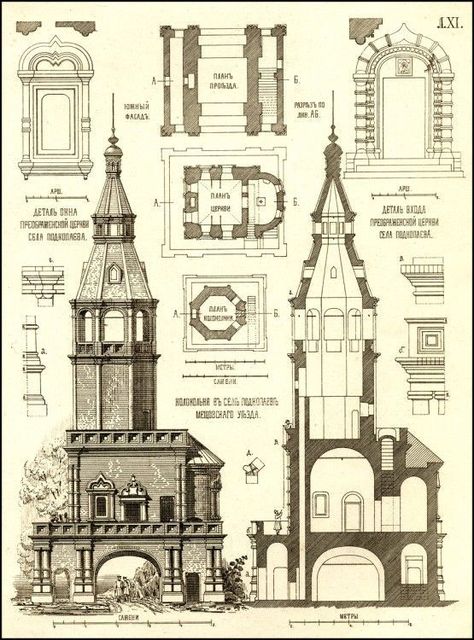 Architecture Blueprints, Romanesque Architecture, Russian Architecture, Neoclassical Architecture, Vintage Architecture, Architecture Design Drawing, Architecture Drawing Art, Classic Architecture, Architectural Drawing