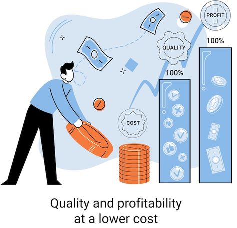 Quality and profitability at lower cost ... | Premium Vector #Freepik #vector #market-growth #increase-sales #sales-graph #sales-growth Sales Graph, Sales Management, Profit Margin, Salary Increase, Sales Manager, Increase Sales, Business Process, Premium Vector, Investment