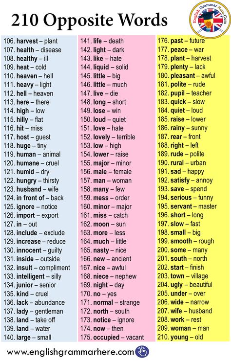 210 Opposite Words in English English Opposite Words, Motivasi Diet, Opposite Words, Teaching English Grammar, Essay Writing Skills, English Vocab, Good Vocabulary Words, Good Vocabulary, English Language Teaching