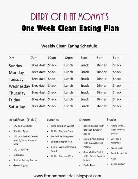 Operation Get Fit!  – The Wright Fit 25 Clean Meal Plan, Clean Eating Plan, Clean Eating Menu, Postpartum Diet, Eating Schedule, Clean Eating Plans, Clean Eating For Beginners, Clean Eating Meal Plan, Family Meal Planning