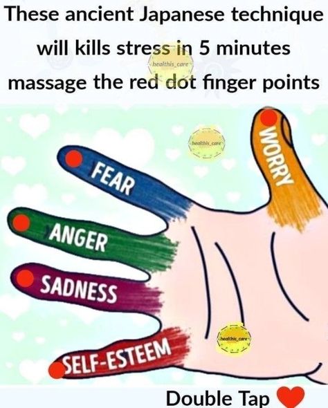 Accupressure Point, Healing Reflexology, Pressure Point Therapy, Acupressure Therapy, Yoga Facts, Hand Reflexology, Pressure Point, Social Life Hacks, Survival Skills Life Hacks