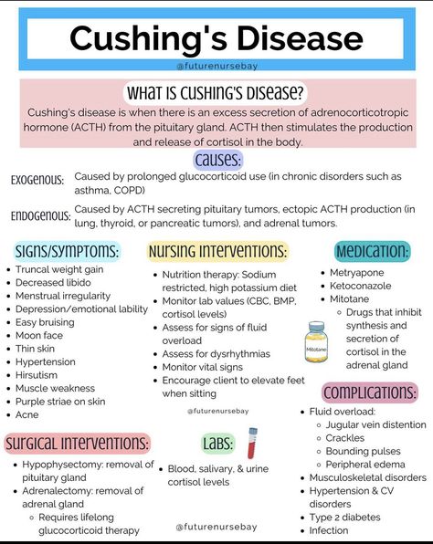 Nursing School Studying Cheat Sheets, Nursing School Essential, Nursing School Motivation, Medical School Life, Nurse Study Notes, Nursing Student Tips, Nursing Mnemonics, Medical Student Study, Nursing School Survival