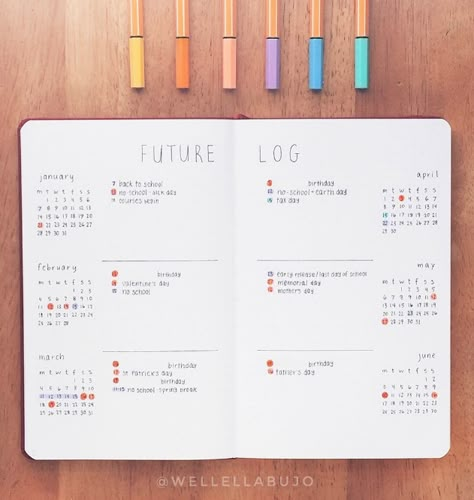 The future log in your bullet journal gives you a yearly overview of the year. See how to set up a bullet journal future log or use my free PDF printable. bullet journal year at a glance page ideas Future Log Bullet Journal, Bullet Journal Index Page, Bullet Journal Yearly, Bullet Journal Page Ideas, Journal Page Ideas, Weekly Log, Bullet Journal Minimalist, Bullet Journal Headers, Kunstjournal Inspiration