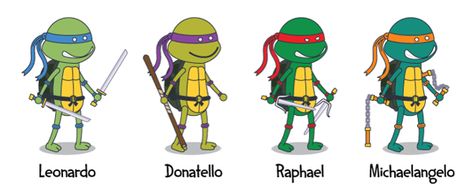 Ninja Turtles Names, Turtle Names, Hulk Character, Ninja Turtle, Horror Music, Movie Genres, Western Movies, Character Names, Mutant Ninja