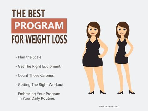 Weight Management Programs, Belly Fat Workout, 20 Pounds, Lose 20 Pounds, Body And Mind, Reduce Weight, Weight Management, Skin Tips, Weight Training