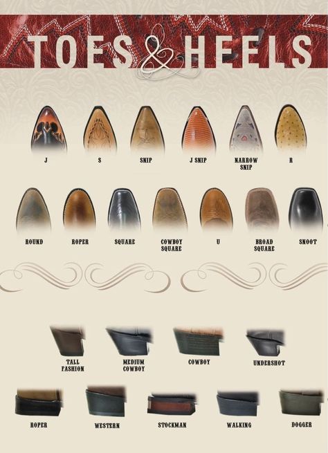 Different Types Of Cowboy Boots, Types Of Cowboy Boots, Tony Lomas Boots, Types Of Cowboy Hats, Men’s Cowboy Boots, Cowboys Aesthetic, Cowboy Ethics, Cowboy Heels, Cowboy Boot Style