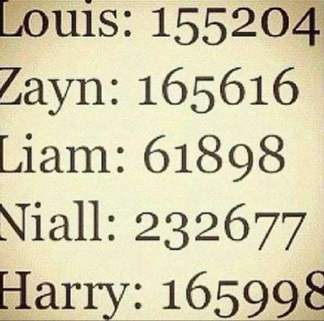 One Direction X Factor Numbers <3<<<we need to trend on twitter #happy4years1D !!!! They have some so much for us let's do this for them !!! 1d Facts, Gambar One Direction, One Direction Facts, One Direction Louis, Direction Quotes, One Direction Wallpaper, One Direction Quotes, One Direction Photos, Marketing News