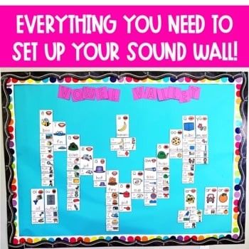 Sound Wall 1 Sound Walls In Classroom, Science Of Reading Sound Wall, Mouth Pictures, Sound Wall, Using Cricut, Science Of Reading, Sound, Cricut, Science