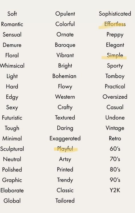 Different Clothing Materials, Key Words For Clothes, Descriptive Words For Clothing, Fashion Words Ideas, Style Description Words, 3 Word Style Method, Poshmark Keywords List, 3 Word Method Style, Clothing Description Words