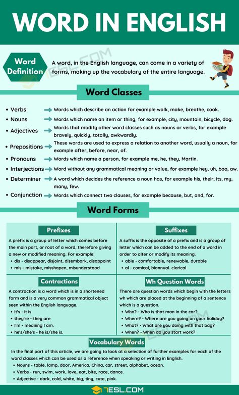 Vocabulary Words For Essays, For Example Words, Word To Use Instead Of Very, Word Formation Rules, Pronoun Words, How To Remember Vocabulary Words, Word Classes, Verb Words, List Of Words