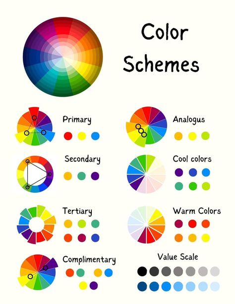 Color Wheel Color Theory, Colour Palette Wheel, Value Color Palette, Color Wheel Primary Colors, Color Combinations Art, Colour Wheel Complementary Colours, Color Theory Wheel, Color Wheel Ideas Projects, Double Complementary Color Scheme