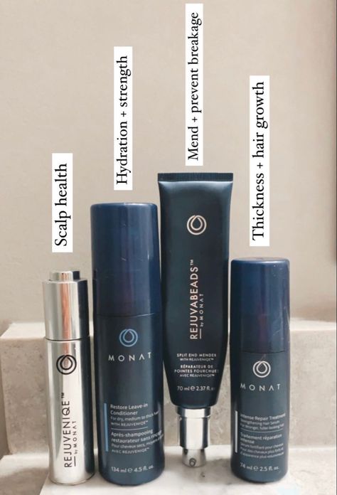 Monat Concealer, Monat Hair Growth, Monat Rejuveniqe, Monat Haircare, Monat Rejuveniqe Oil, Monat Products, Hair Concerns, For Healthy Hair, Monat Hair