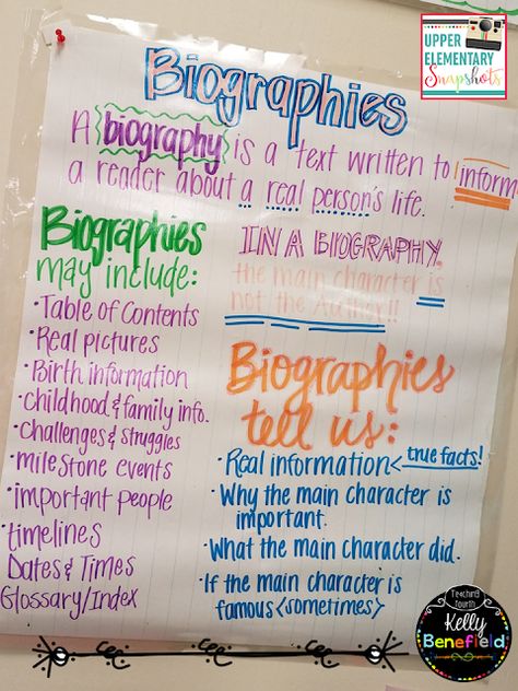 Teaching Biographies, Writing Biography, Biographies Anchor Chart, Biography Activity, Biography Writing, Reading Nonfiction, Biography Projects, Uncountable Nouns, Social Studies Notebook