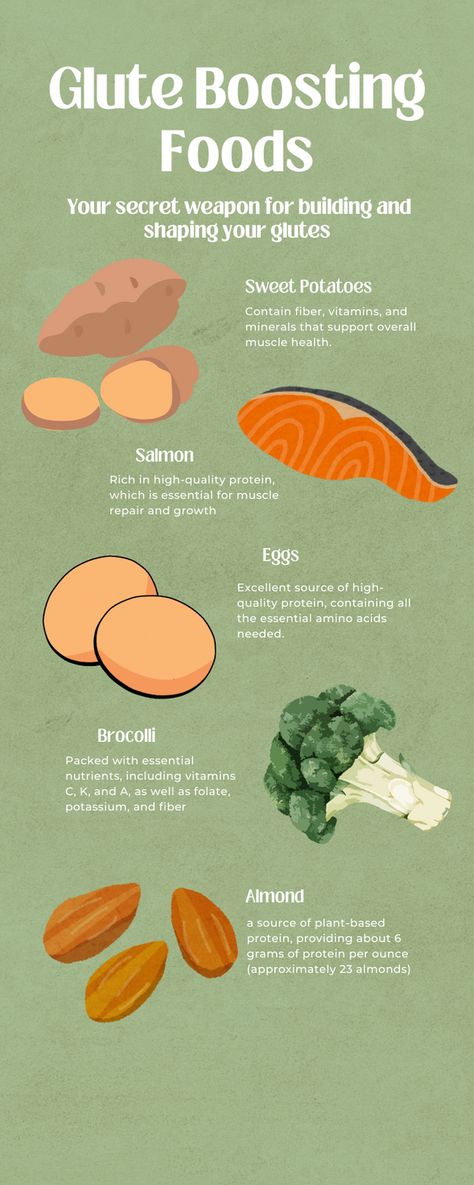 From protein-packed salmon to fiber-rich sweet potatoes, these nutrient-rich foods will help support muscle growth and enhance your booty gains. Whether you're aiming for a bigger, rounder behind or simply want to tone and tighten, these delicious and nutritious options are a must-try. Start fueling your workouts and nourishing your body with these powerhouse ingredients today! #gluteboostingfoods #bootygains #nutritionformuscle" How To Gain Muscle, Healthy Weight Gain Foods, Food To Gain Muscle, Pre Workout Food, Weight Gain Meals, Fitness Goal, Healthy Weight Gain, How To Gain, Protein Rich Foods