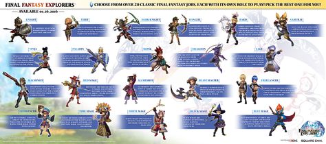 Final Fantasy Explorers' 21 job classes detailed - Gematsu Class Tree, Class Design, Square Enix, Personality Quiz, Final Fantasy Xiv, Fantasy Series, Remote Jobs, Final Fantasy, Are You The One