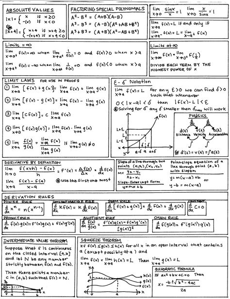 calculus cheat sheet - I made a sheet much like this when re-teaching myself calculus before grad school & the GACE... Calculus Cheat Sheet, Math Cheat Sheet, Ap Calculus, Physics And Mathematics, Math Formulas, Math Help, Studying Math, Trigonometry, Homeschool Math