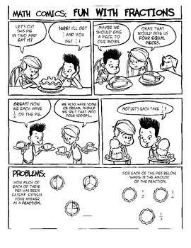 Math Comics! is a project designed to teach math concepts through the visual meida of comics.  This is a promo for what I hope will be an ongoing s... Peanuts Snoopy Comics, Math Comics, Living In The Now, In The Now, Math Fractions, Snoopy Love, How To Make Comics, Math Concepts, 2nd Grade Math