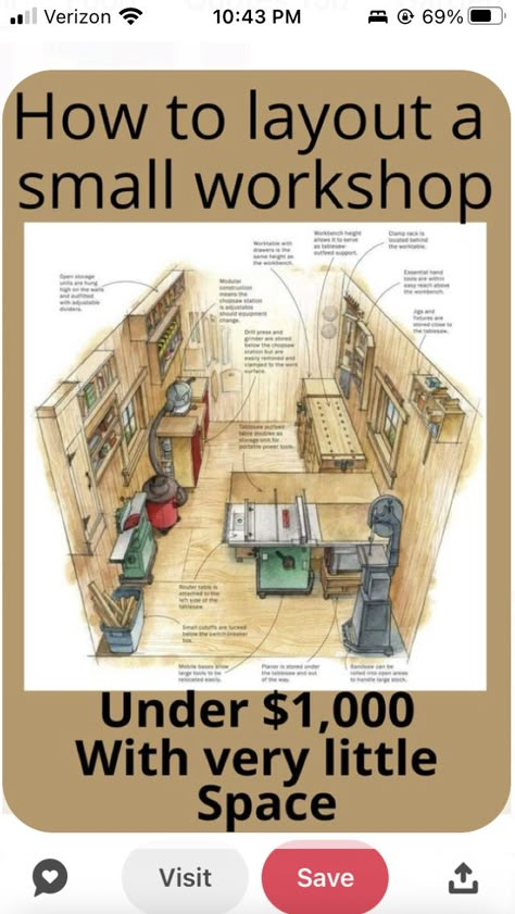 Work Shop Storage, Wood Shop Organization, Garage Workshop Design, Tool Shed Organizing, Backyard Workshop, Woodworking Workshop Layout, Storage Workshop, Outdoor Woodworking Plans, Garage Workshop Ideas