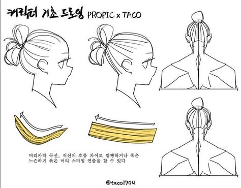 with curved and straight lines you can depict tightly or loosely tied hair. Tied Up Drawing Reference, Hair Drawing Ideas, Hair References Drawing, Hair Drawing Reference, Tie Drawing, Back Drawing, Drawing Hair Tutorial, Manga Hair, Anatomy Tutorial