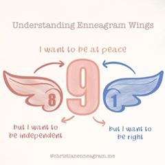 Type 7 Enneagram, Infj Type, Enneagram 9, Human Body Unit, The Enneagram, Coach Instagram, Physical Education Games, Infj Personality, Enneagram Types