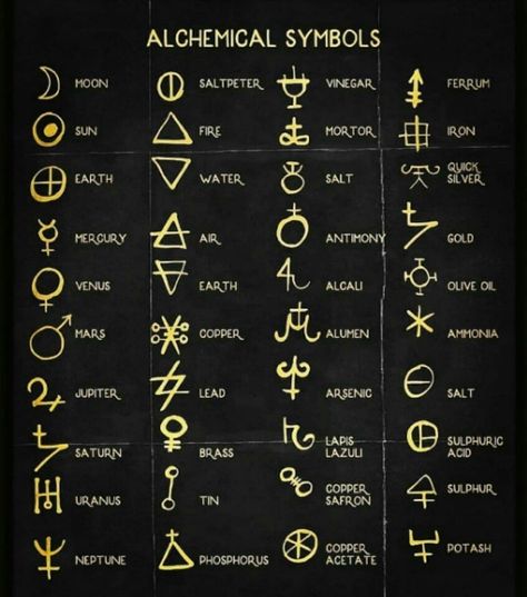 Unique Tattoos With Meaning, Alchemical Symbols, Witches Fingers, Alchemic Symbols, Alchemy Symbols, Magick Book, Witchcraft Spell Books, Magic Symbols, Witch Spell Book