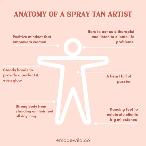 Spray Tan Information, Spray Tan Hashtags, Spray Tan Technician, Spray Tanning Tips, Spray Tan Posts, Spray Tan Marketing Social Media, Spray Tan Poses, Spray Tan Aesthetic, Spray Tan Quotes