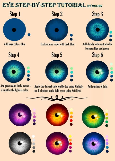 Eye step-by-step tutorial v2 by MsLinn on DeviantArt Eyes Tutorial Drawing Step By Step, How To Paint Iris Eye, How To Paint An Eye Acrylic Step By Step, Eye Tutorial Procreate, How To Paint Eyes Acrylic Step By Step, Realistic Eyes Tutorial, How To Shade Eyes, Digital Art Tutorial Beginner, Realistic Eye Drawing