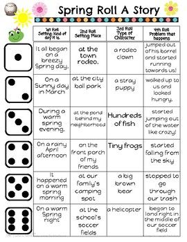 This is another strategy where a student can build literacy skills. Each student rolls a dice and depending on which number they roll, they have come up with a story using all of the categories. It is creative and fun, but also works on skills needed for writing and used in reading. Story Building Activities, Roll A Story Free Printable, Roll A Story Halloween, Roll A Story Summer, Roll A Dice Story, Essay About Technology, Roll And Write Game, For And Against Essay, Roll The Dice Story Writing