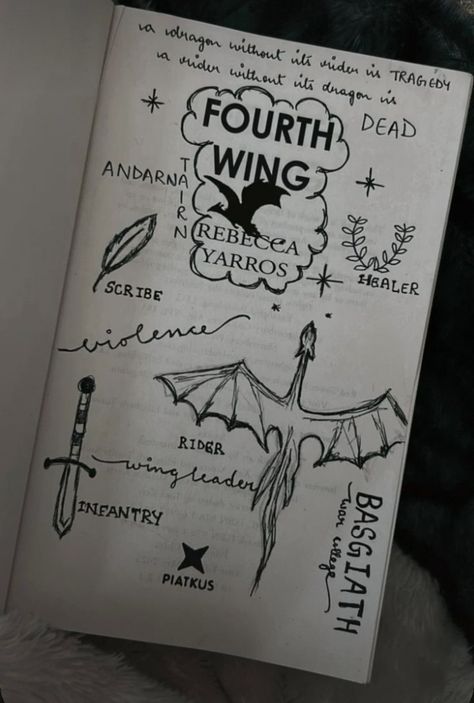 Fantasy Doodles Simple, Annotating Fourth Wing, Fourth Wing Drawing, Fourth Wing Iron Flame, Fourth Wing And Iron Flame, Fourth Wing Annotations, Fourth Wing Art, Book Doodles Aesthetic, Book Annotation Key