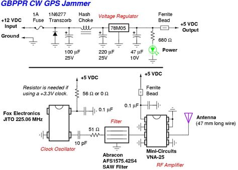 Gbppr cw gps jammer Gps Jammer, Voltage Regulator, Floor Plans