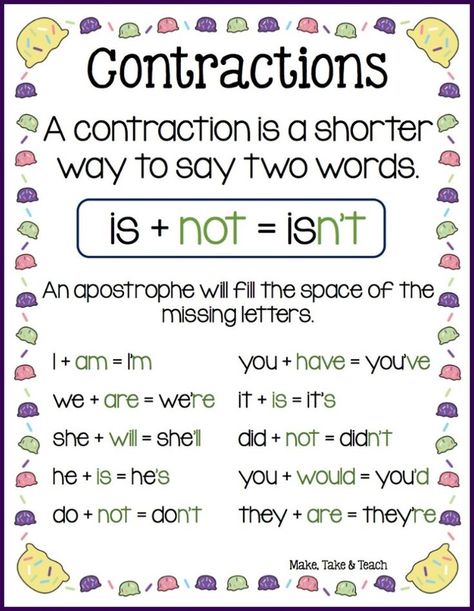 Free downloadable contractions poster and activities for teaching contractions Contractions Anchor Chart, Contractions Worksheet, Worksheet Design, Contractions Activities, Everyday Speech, Homeschool Materials, Adjectives Activities, Bloom's Taxonomy, Homeschool Hacks