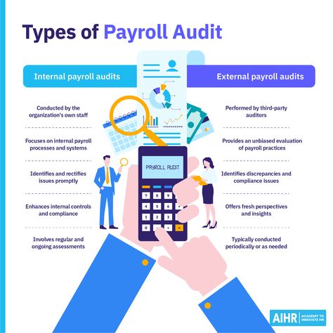 This startling incident underscores the critical need for rigorous and effective payroll audits within a company. Dive into the world of payroll audits and explore what they entail, their varieties, and their importance. Plus, get free access to a valuable downloadable payroll audit checklist!  #HR #HumanResources #PayrollAudit #HRAdministrator Internal Control, Tax Brackets, Employment Law, Party Organization, Talent Acquisition, Certificate Programs, Tax Deductions, Data Driven, Human Resources