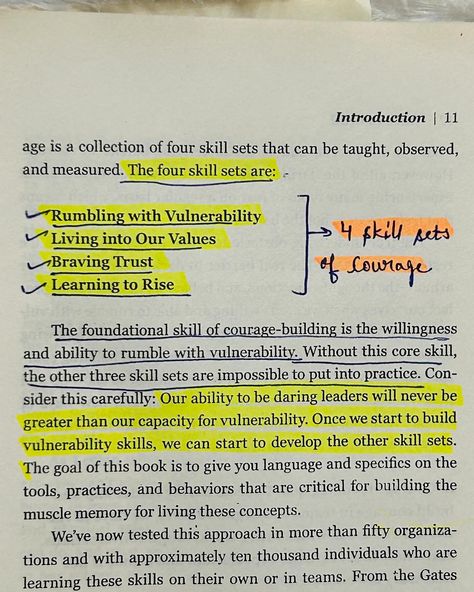 📌One book for anyone in a leadership role or aspiring to become a leader. With its insights into vulnerability, courage, trust, and resilience, it provides a fresh perspective on what it means to lead effectively in today’s world.📌 ✨“Dare to lead” is an insightful book that delves into the qualities of effective leadership, focusing on the importance of vulnerability, courage, and emotional intelligence. ✨The book is structured into four main parts: 📍Rumbling with Vulnerability: This sec... Medical Sales Rep, Dare To Lead, Medical Sales, Time Management Techniques, Life Coaching Business, Working On Me, Career Coaching, Effective Leadership, Fresh Perspective