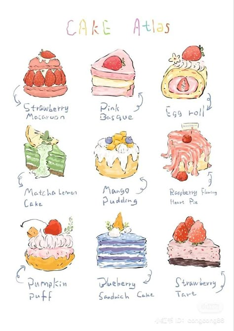 Cake Doodle Cute, Cake Drawing Watercolor, Sketchbook Food Drawings, Cake Doodle Drawing, Cute Watercolor Ideas, Cake Drawing Aesthetic, Strawberry Cake Illustration, Watercolor Doodles Easy, Cake Doodle