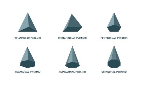 conjunto de tipos de pirámide. figuras geométricas matemáticas. poliedro.triangular rectangular pentagonal hexagonal heptagonal pirámide poligonal octogonal. ilustración vectorial Sets Math, Geometric Figures, Type Setting, Pyramid, Geometry, Vector Art, Vector Free, Vector Illustration, Clip Art