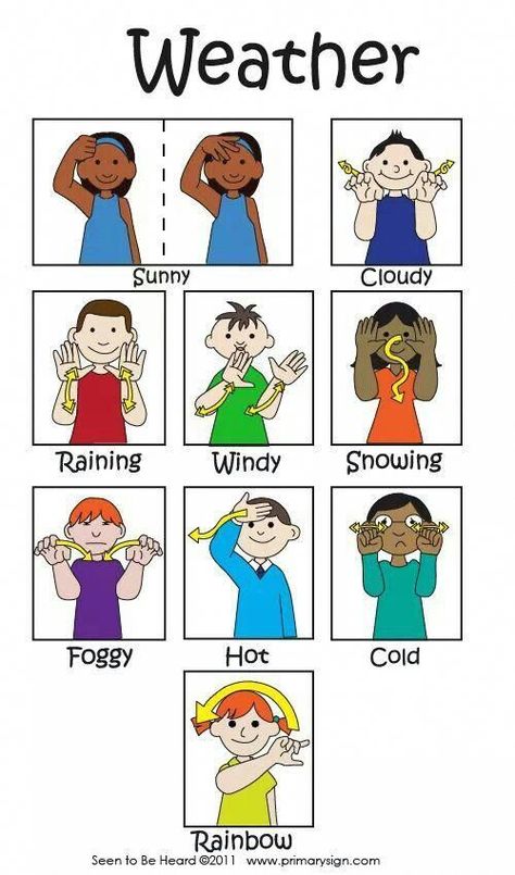 Makaton Signs, Simple Sign Language, Asl Sign Language Words, Sign Language Chart, Sign Language For Kids, 1000 Lifehacks, Sign Language Lessons, Sign Language Phrases, Sign Language Words