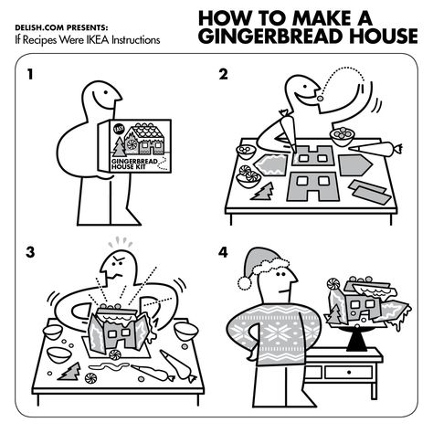 If Recipes Were IKEA Instructions: How to Make a Gingerbread House  - Delish.com How To Instructions, How To Instructions Design, Ikea Instructions Design, Step By Step Illustration, How To Illustration, Game Instructions Design, Ikea Illustration, Instruction Illustration, Ikea Man