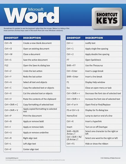 Windows 10 Keyboard Shortcuts, Window 10 Shortcut Keys, Windows Shortcut Keys, Word Shortcut Keys, Computer Keyboard Shortcuts, Keyboard Hacks, Computer Shortcut Keys, Excel Formulas, Shortcut Keys