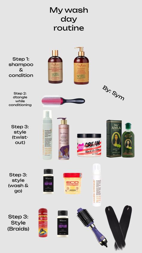 Natural Hair Journey Tips, Hair Journey Tips, Natural Curly Hair Care, Healthy Curly Hair, Wash Day Routine, Hair Washing Routine, Natural Hair Care Routine, 4c Hair Care, Afro Hair Care