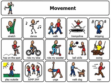 Sensory Integration Activities, Pecs Pictures, Communication Book, Social Skills For Kids, Social Emotional Activities, Speech Therapy Games, Learning A Second Language, Communication Board, Visual Learning